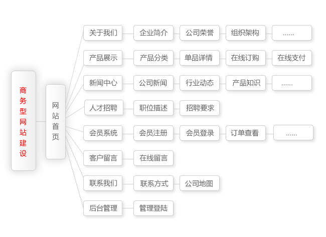 ̄;WվO